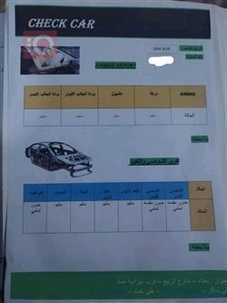 دۆج کەرەڤان